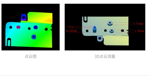 3D相机应用于汽车装配前零部件检测