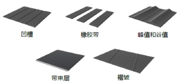3D相机应用于汽车胶条定位和接头位置控制