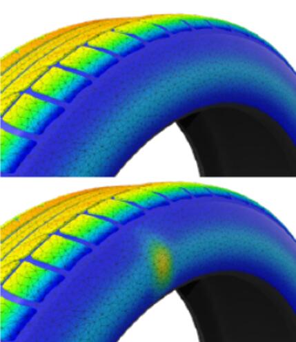 3D相机应用于汽车轮胎形状、花纹测量
