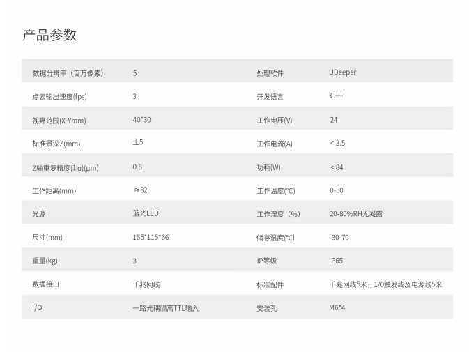 9efe306806fee2c51204f6b7a219ecf0