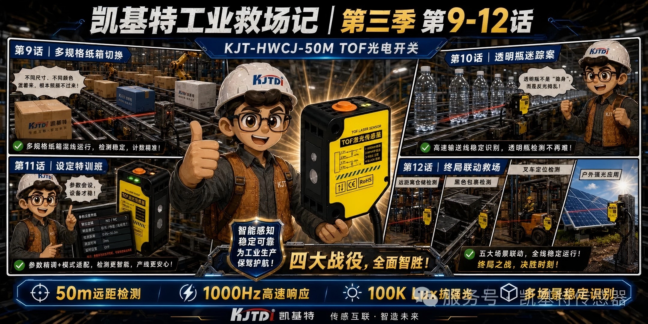 凯基特工业救场记·第三季收官|TOF 激光光电传感器:强光、对位、缺料、雨雾、多规格、透明瓶,一个都稳!